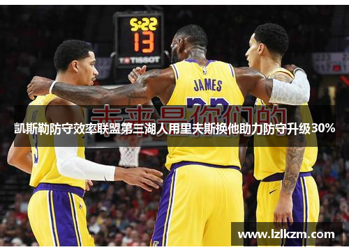 凯斯勒防守效率联盟第三湖人用里夫斯换他助力防守升级30% 凯斯勒防守效率联盟第三湖人用里夫斯换他助力防守升级30%
